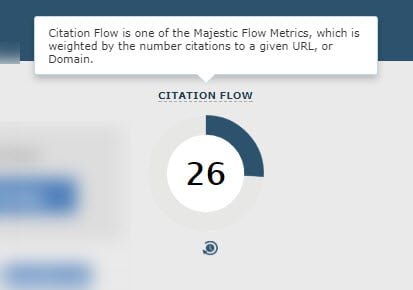 Chỉ số Citation Flow là gì?