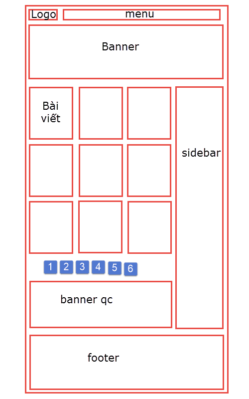 Phát thảo giao diện trang chủ