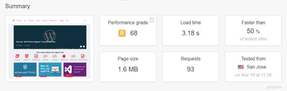 Kết quả khi mình test website của mình với Pingdom.