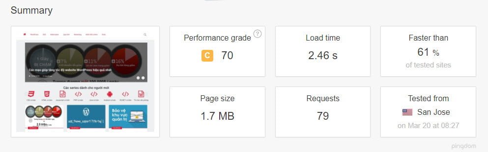 Kết quả sau khi tối ưu một nữa theo bài viết này :)