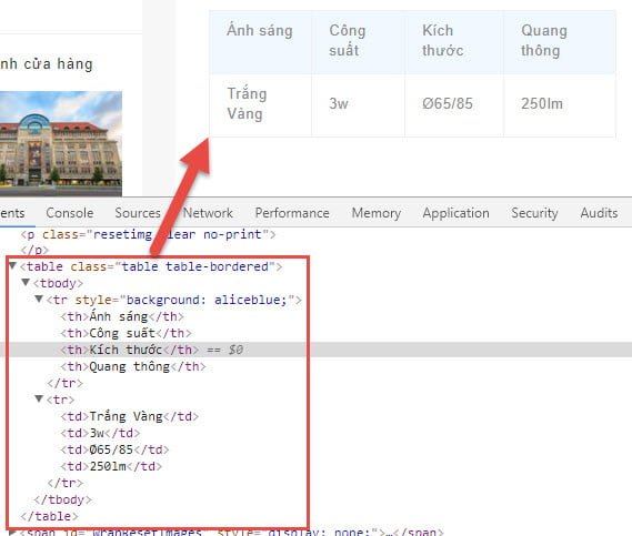 Kết quả hiển thị