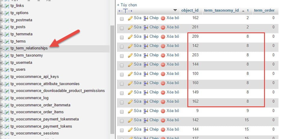 Đây là thành kết quả mong muốn