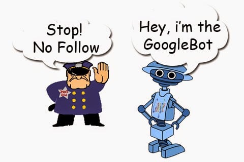 Plugin biến tất cả ExternalLinks thành link nofollow hoặc link Redirect