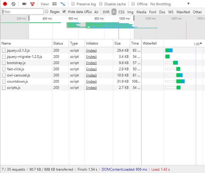 Số tệp JavaScript của theme không sử dụng plugin dường như rất ít vì nó chỉ sử dụng JavaScript của theme và không có JavaScript của plugin nào