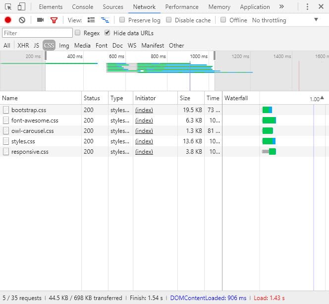Số tệp css của website không sử dụng Plugin chỉ có của theme, ngoài ra không có một css nào của plugin