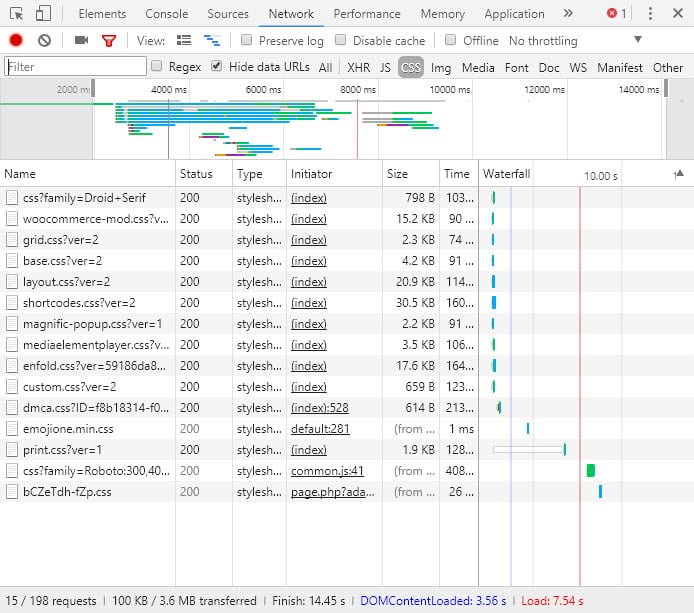 Số css của Plugin là rất nhiều, trong số đó có những tệp không được sử dụng trên theme nhưng vẫn được gọi