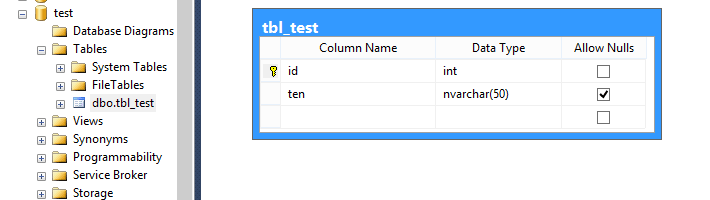 Tạo CSDL cơ bản