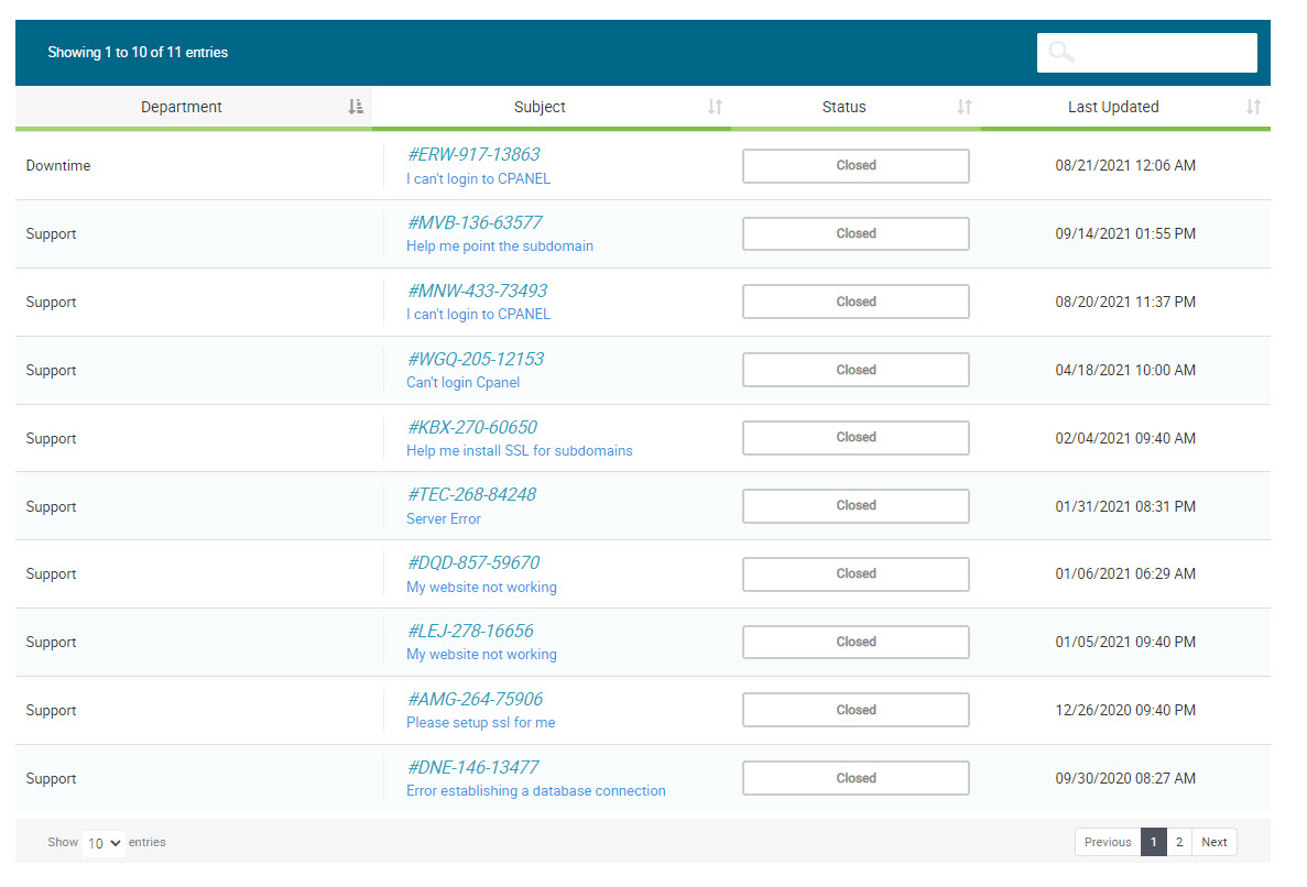 Hawk Host hỗ trợ rất nhanh chóng trong khoản 1 giờ