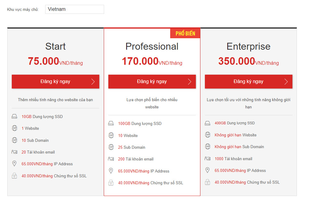 Bảng giá hosting của Z.com