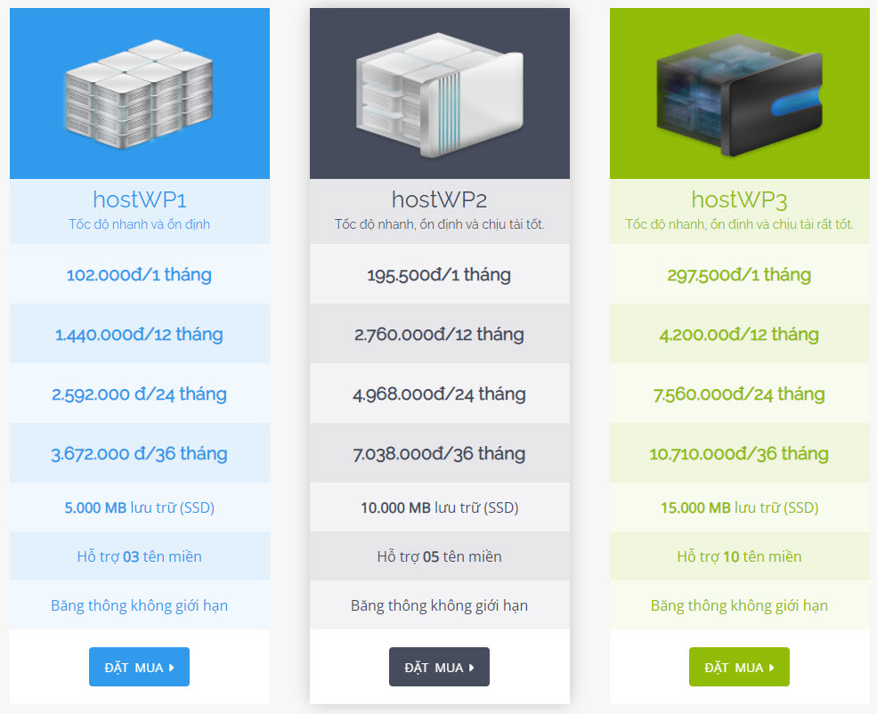 Bảng giá hosting tại Digistar