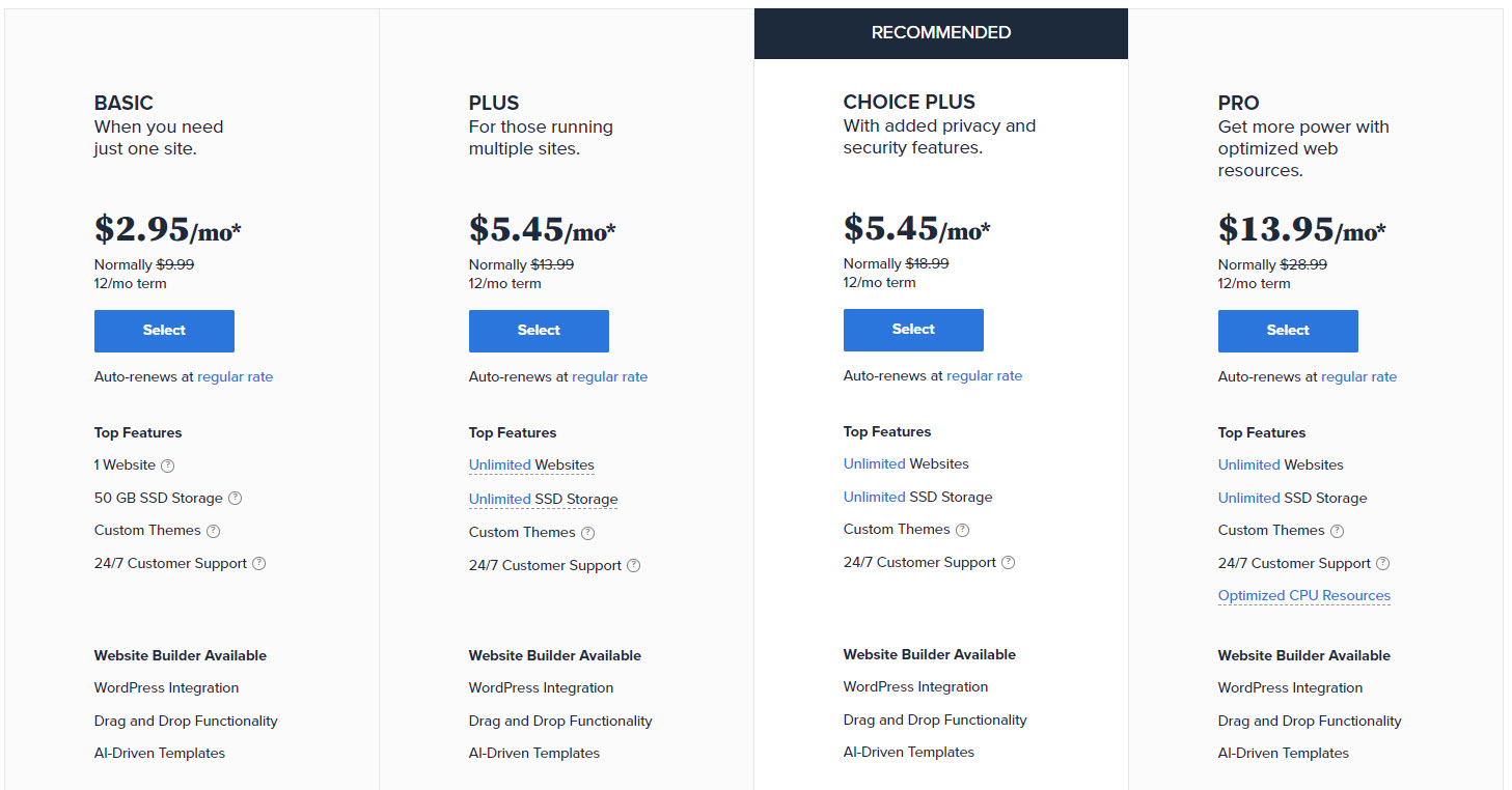 Bảng giá Host tại Blue Host