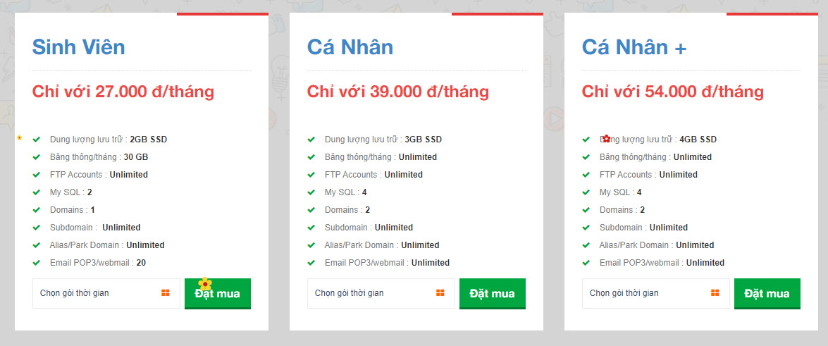Bảng giá hosting tại Nhân Hòa