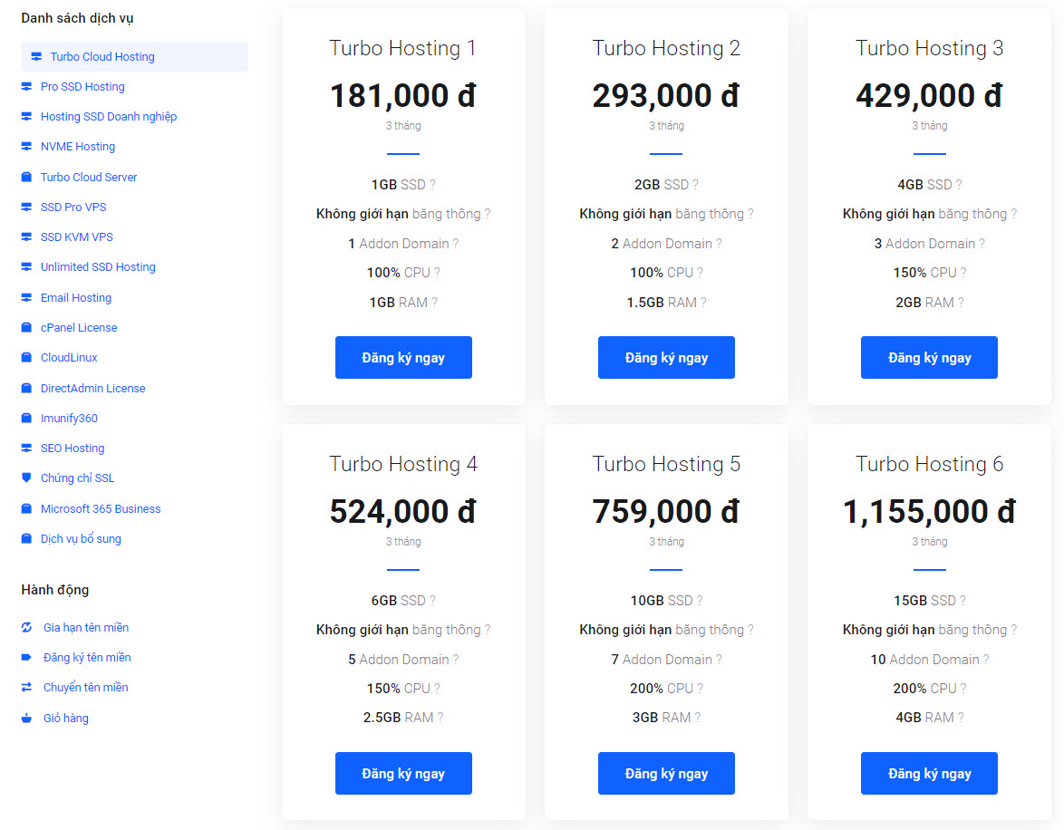 Bảng giá Turbo Hosting của Azdigi