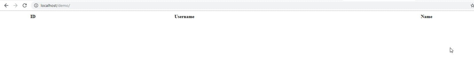 Trước khi thêm dữ liệu