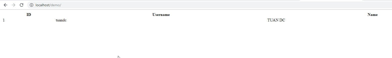 Sau khi thêm dữ liệu