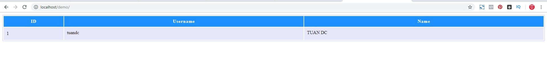 Sau khi được cập nhật CSS