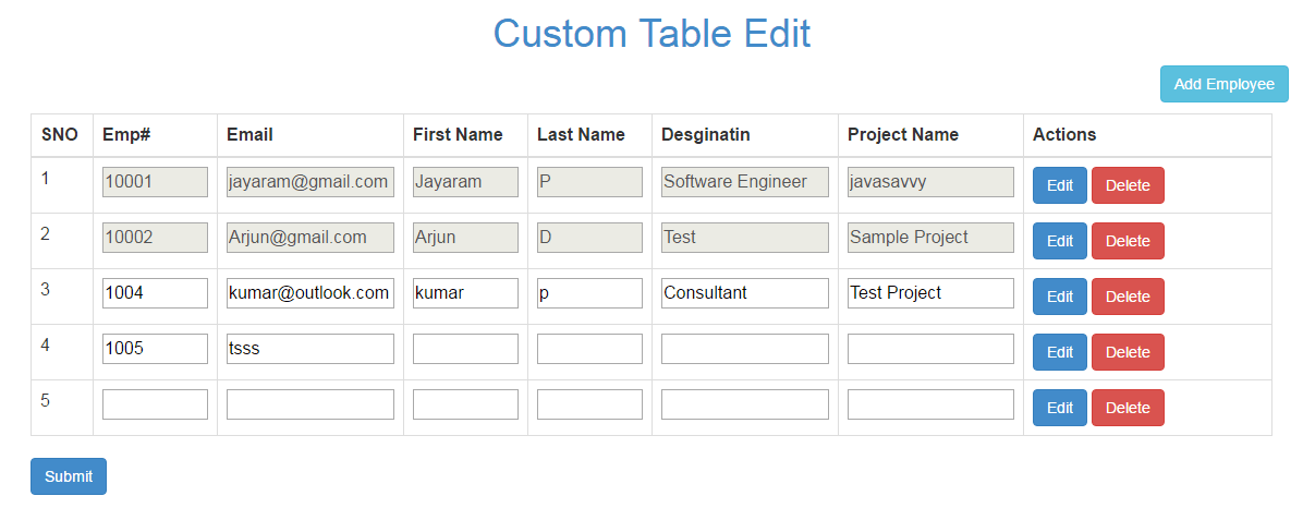 Chỉnh sửa dữ liệu trực tiếp trên bảng dữ liệu bằng Jquery Ajax